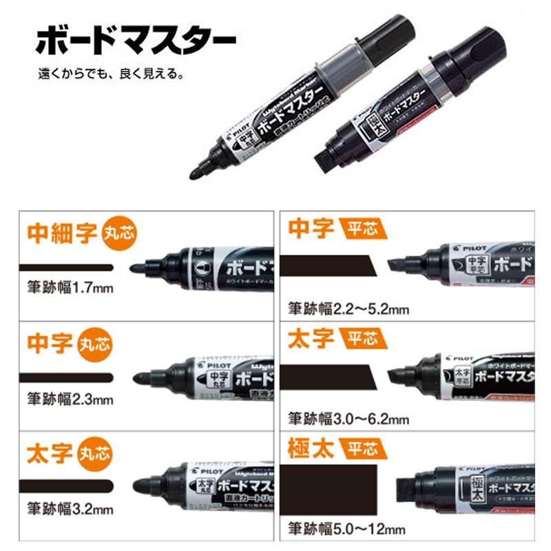 Pilot V Board Master WBMAVBM-M - Whiteboard Marker Set ulasan dan harga